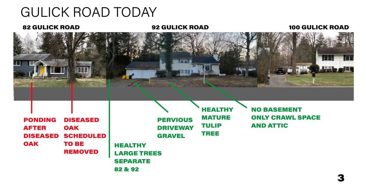 Stormwater Is an Issue, Even at a Residential Zoning Hearing Princeton, NJ News TAPinto