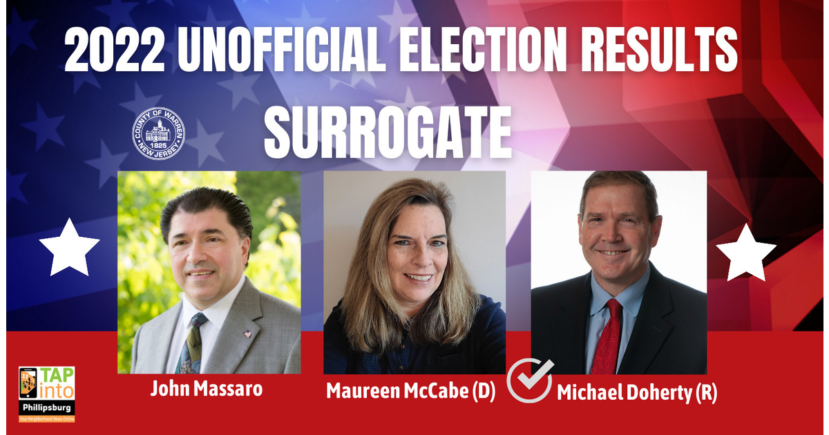 2022 Election for Warren County NJ Unofficial Results Are In