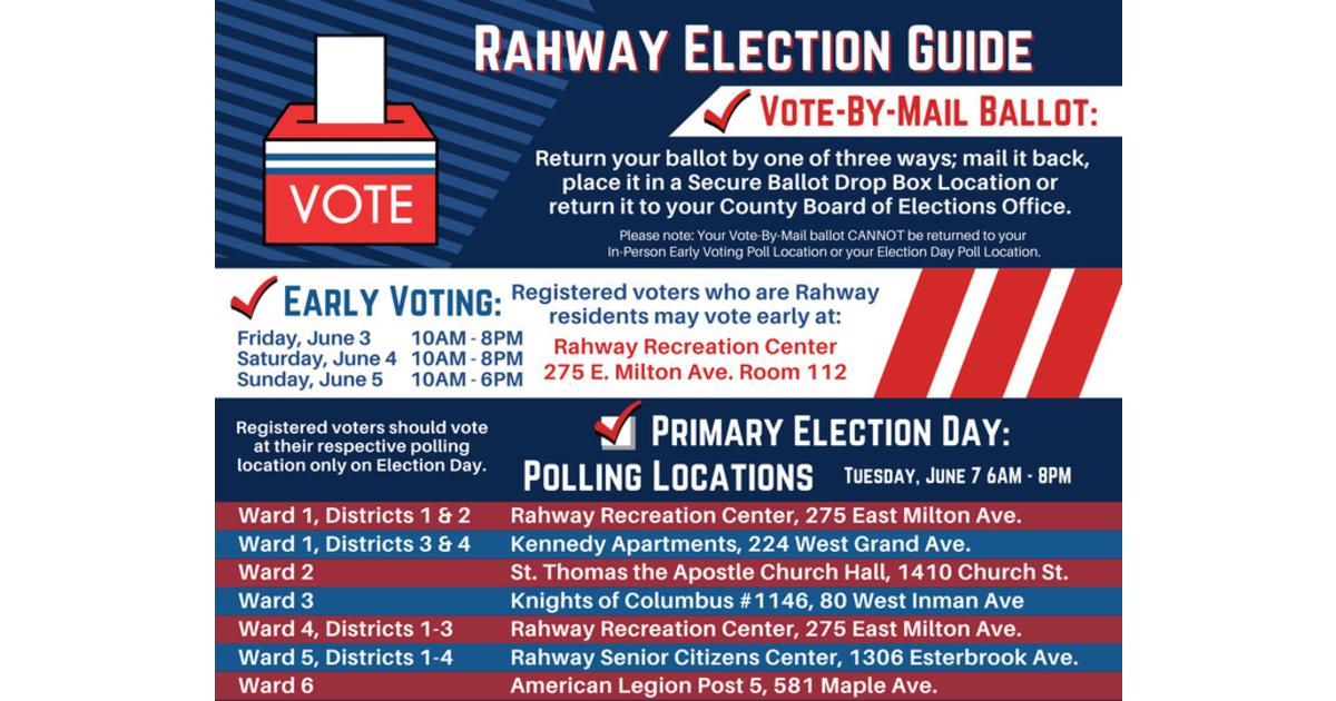 Election Information for Rahway's June 7th Primary; Several Polling