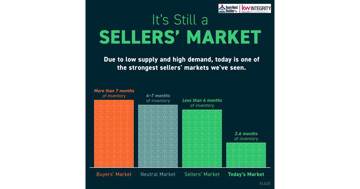 Its Still A Sellers’ Market! Newton, NJ News TAPinto