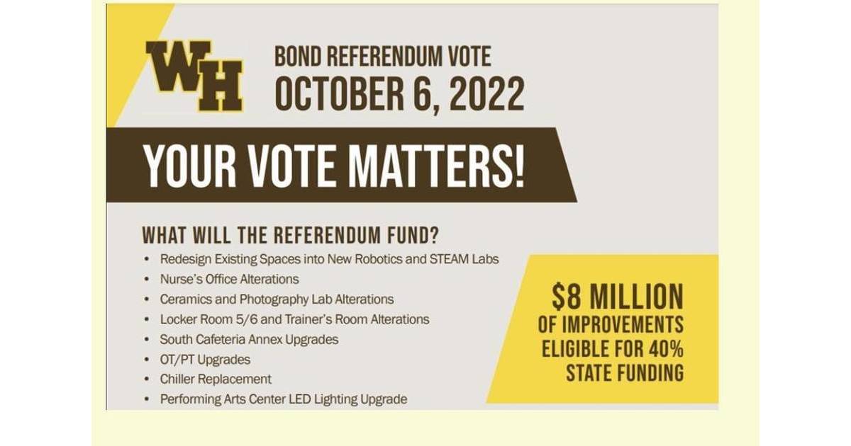 WHRHS Referendum Voter Information and Facts Regarding Watchung Hills