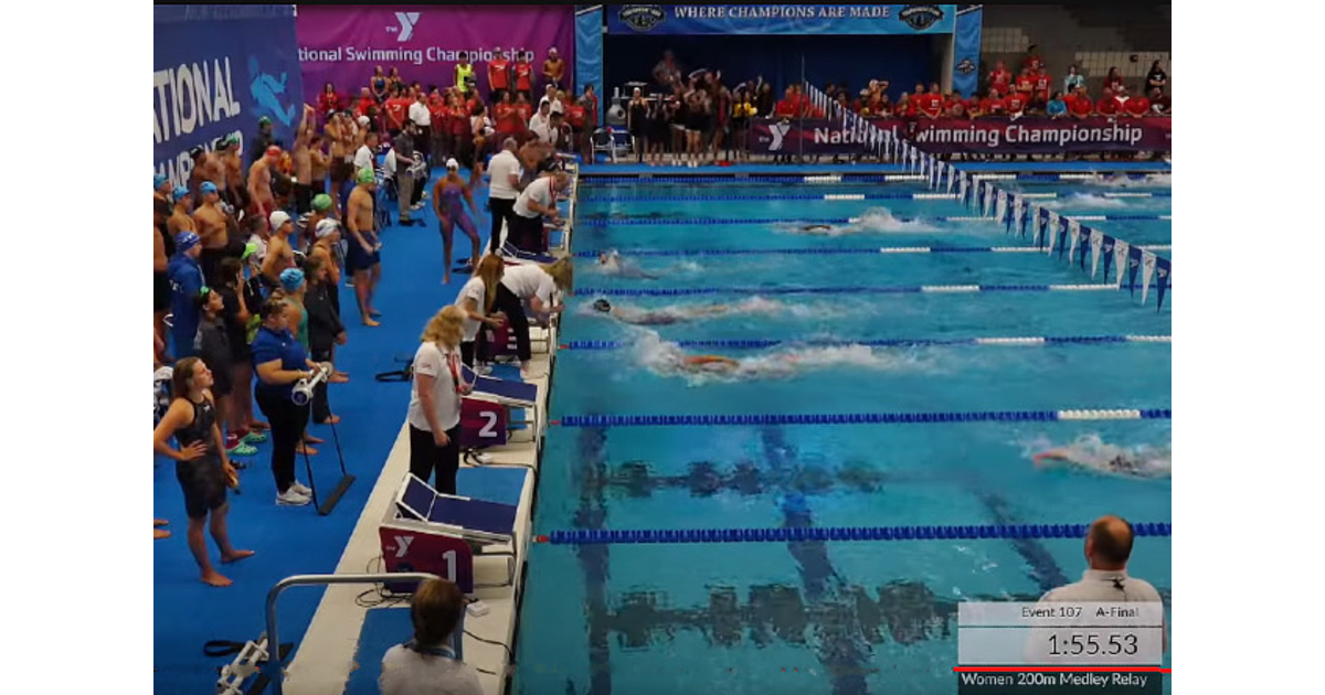FanwoodScotch Plains YMCA Swim Team's 200 Medley Relay Foursome Sets