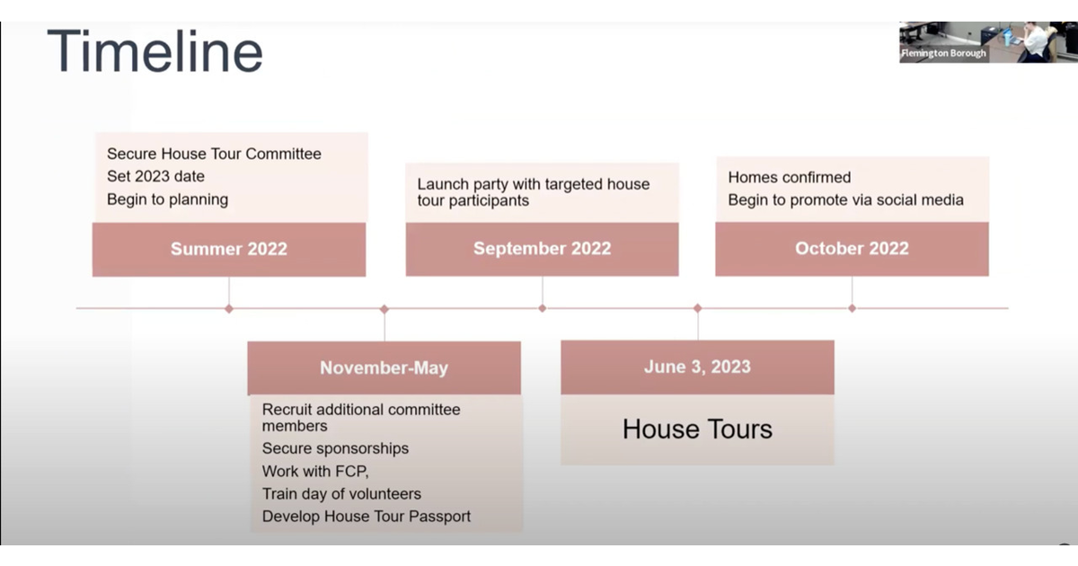 Flemington House Tours to Return in 2023 Flemington/Raritan, NJ News