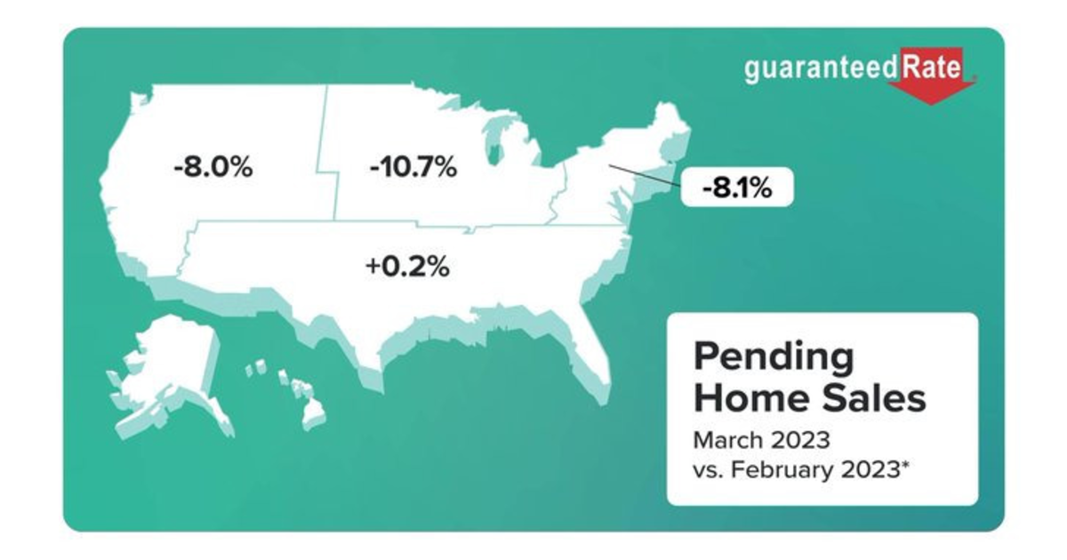 Pending Home Sales Lose Momentum in March Nutley, NJ News TAPinto