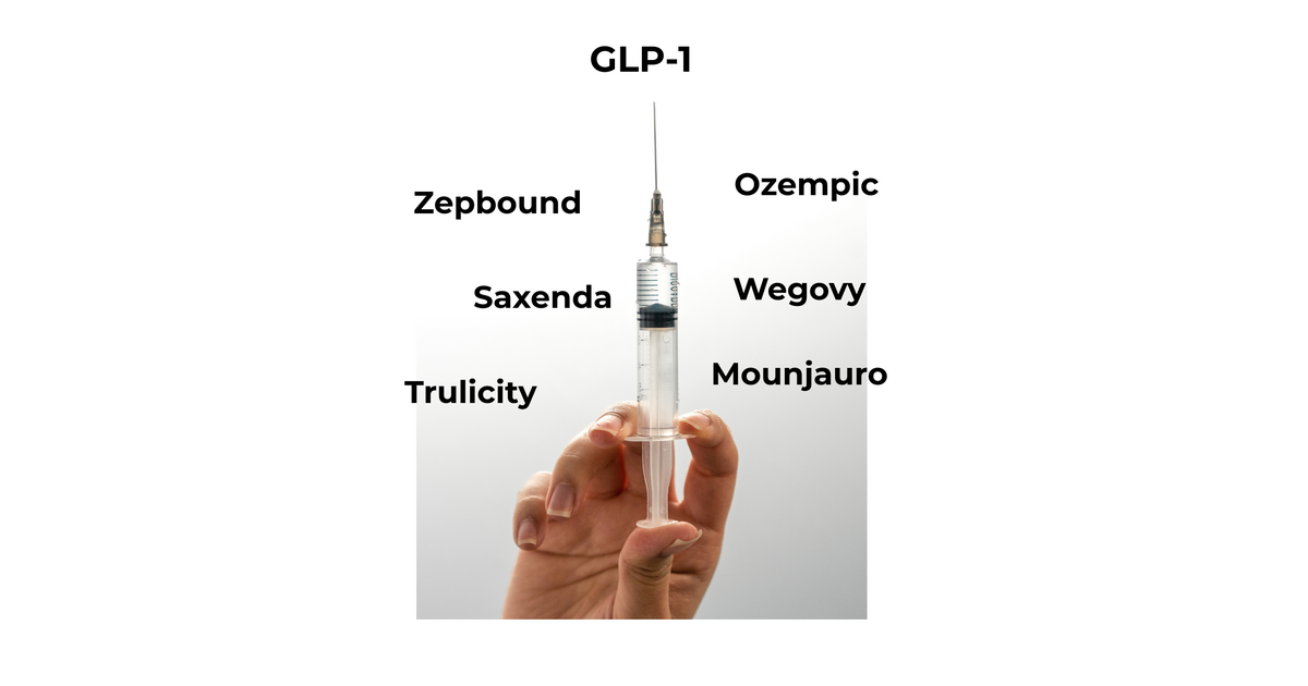 types of glp 1 medications Market Overview: GLP-1 Agonists and the Obesity Market | Blog