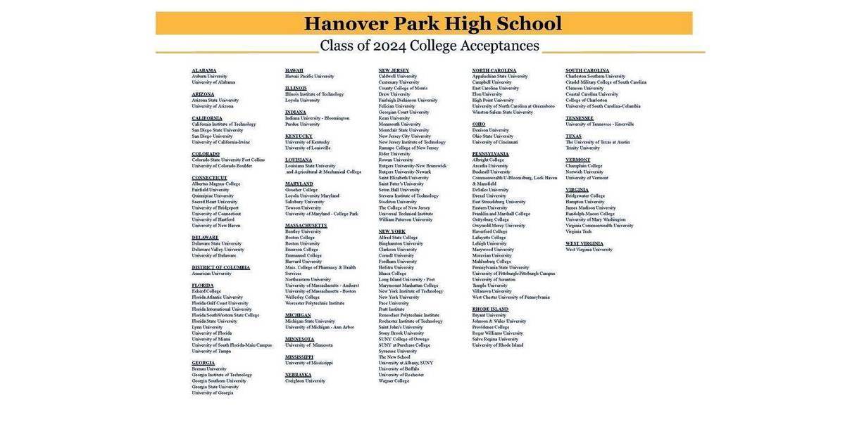 See Where Hanover Park High School Graduates are Headed this Fall