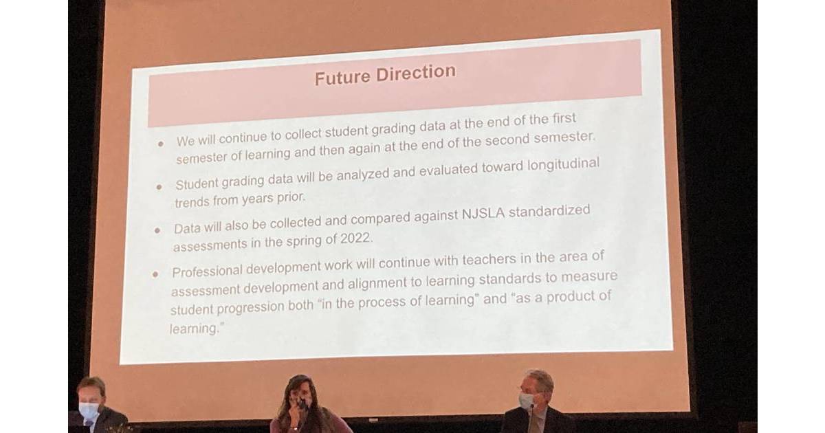 Morris School District Announces Revisions to Student Grading and