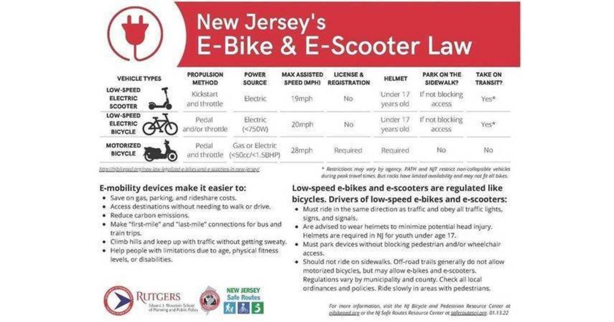 Some Tips from Linden Police Department When Buying an EBike or E