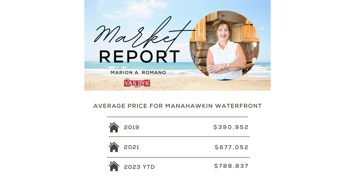 Manahawkin Waterfront Real Estate Update Stafford/LBI, NJ News