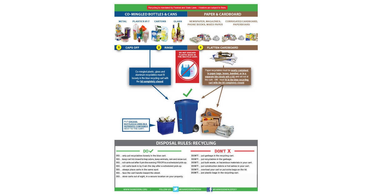 Fanwood Curbside Recycling Changes Start June 8 Scotch Plains/Fanwood