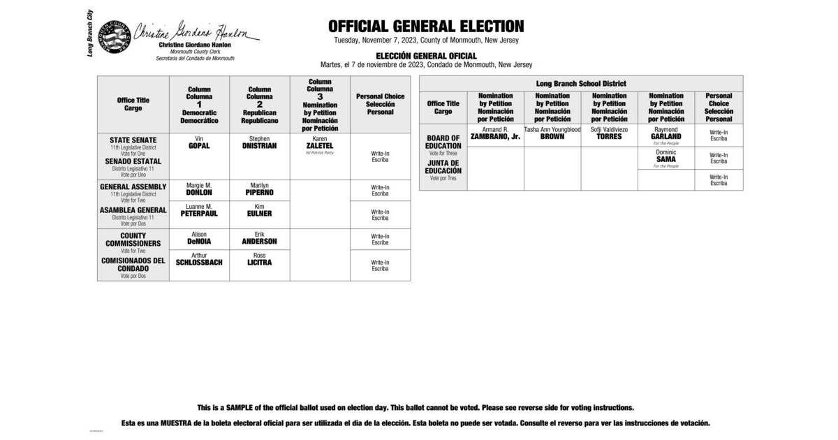 Check Out The Sample Ballot Before You Head to the Polls Long Branch