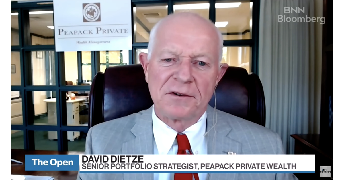WATCH Peapack Private Wealth's Dietze Says LongerTerm Investors Can