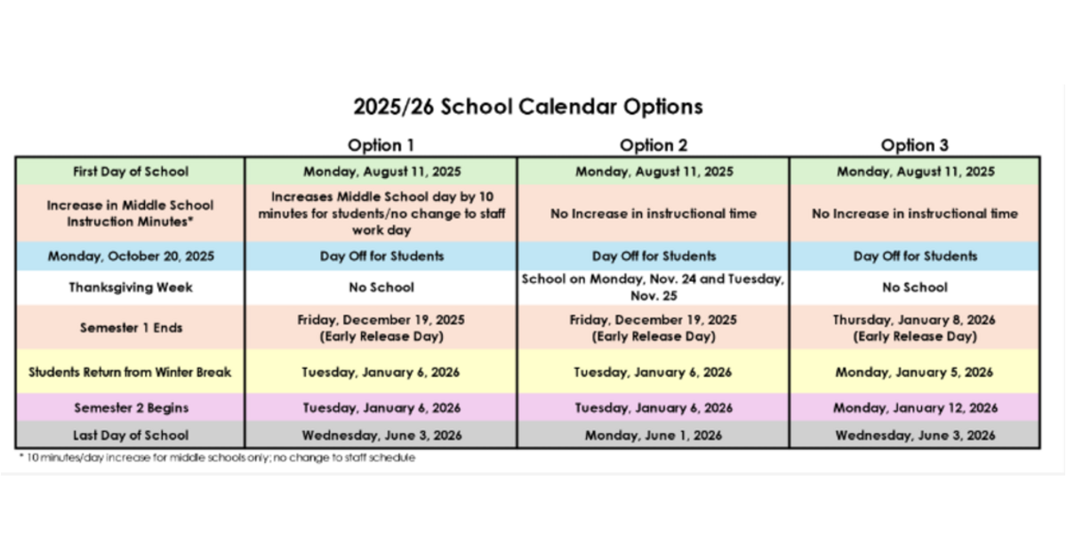 Broward Schools Looking for Input into 2025-26 School Calendar ...