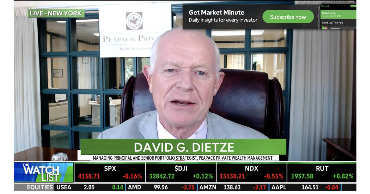 WATCH Peapack Private Wealth Management's Dietze is Neutral Now