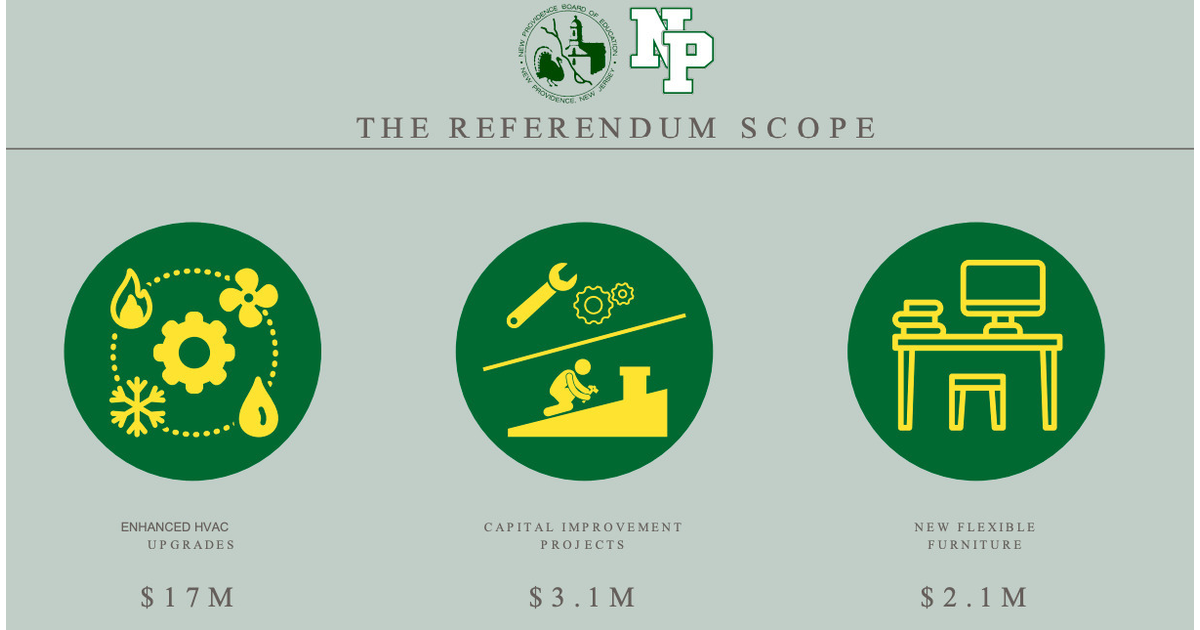 New Providence BOE Provides Referendum Presentation to Borough Council