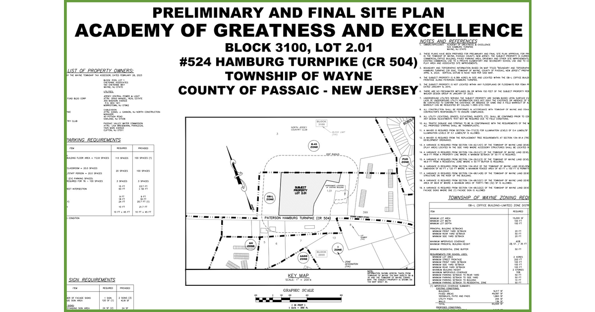 An Update from Wayne Planning and Zoning Board Meetings Here’s What’s