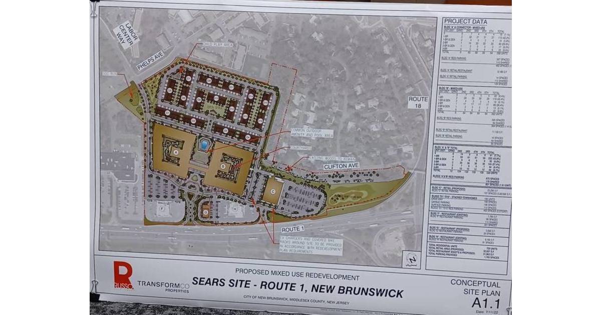 Gas Main Forces Developer to Amend Plans for 206M Sears Site Project