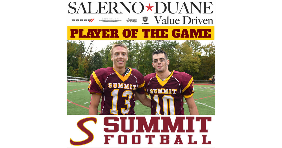 Summit Football Roster