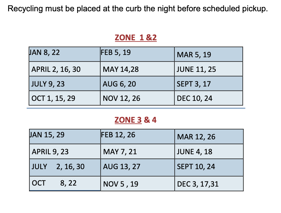 KEYPORT: Household Garbage Schedule, Guidelines and Details