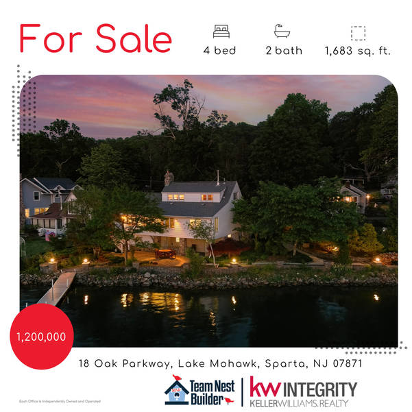 Lake Mohawk Nj Real Estate