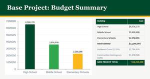 Carousel image 750ef2718d452038549e 0319 rnh a1 lede article photo   rcs capital project with 1 pic