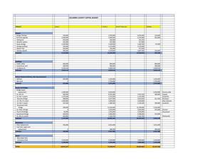 Carousel image c3c6f259c7196a02f46b 03 26news budget 2 chart new