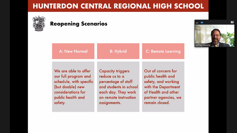 Hunterdon Central Looks For Best Practices On How To Reopen Tapinto