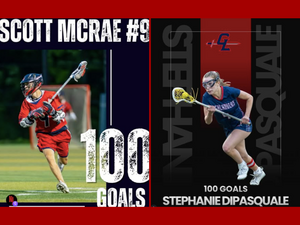 Carousel image 05d4e68ec016fcdaf889 100 goals