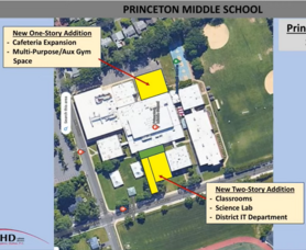 Carousel image 5a3394c48f52f3d9ca17 12 13 23 middle school expansion