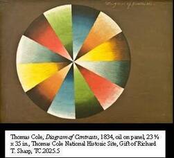 Carousel image d86e6786146f2ac57715 16 26ent cole exhibit 