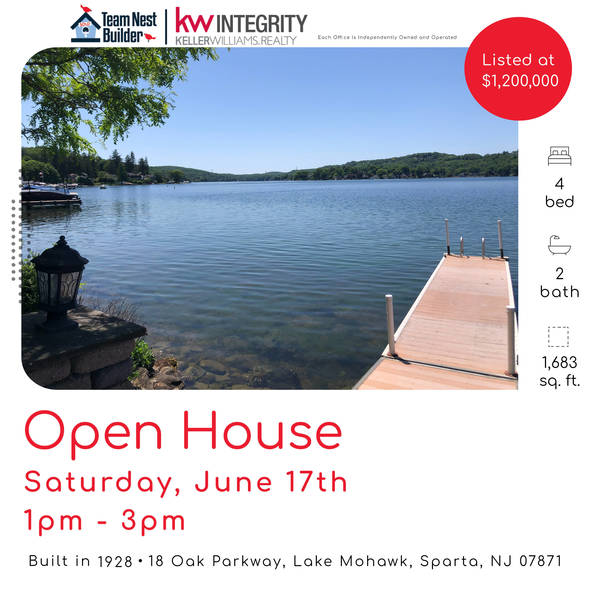 Lake Mohawk Nj Real Estate