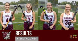 Carousel image 9d74fc33aabb3ad8a03a 2024 sports scores  1200 x 630 px fieldhockeyplayoff 