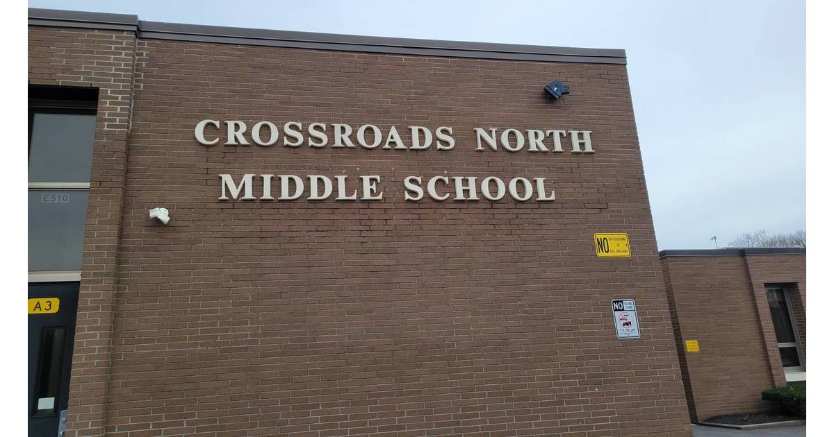 South Brunswick School District Schedules Q As for School Budget