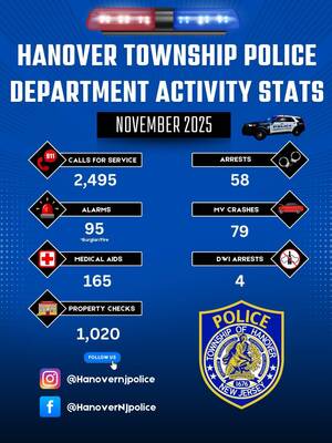 Hanover Township, NJ Police & Fire | TAPinto