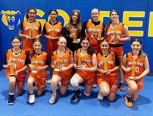 Carousel image 37e3e8cb811d280d2e43 7th grade sb holiday tourney champs 2024 from mike davis