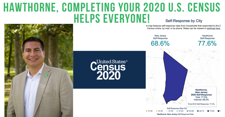 Hawthorne2020Census.png