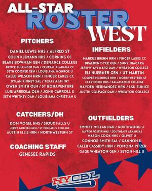 Carousel image 3cbb768a26b94c6a7f27 all star game 