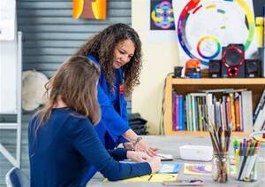 Carousel image clone 1670300 bfa26b6f509b2f59ded3 arttherapy