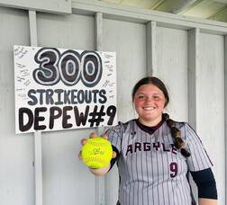 Carousel image f8c3c19f6ab7acbe4e74 argylesoftball