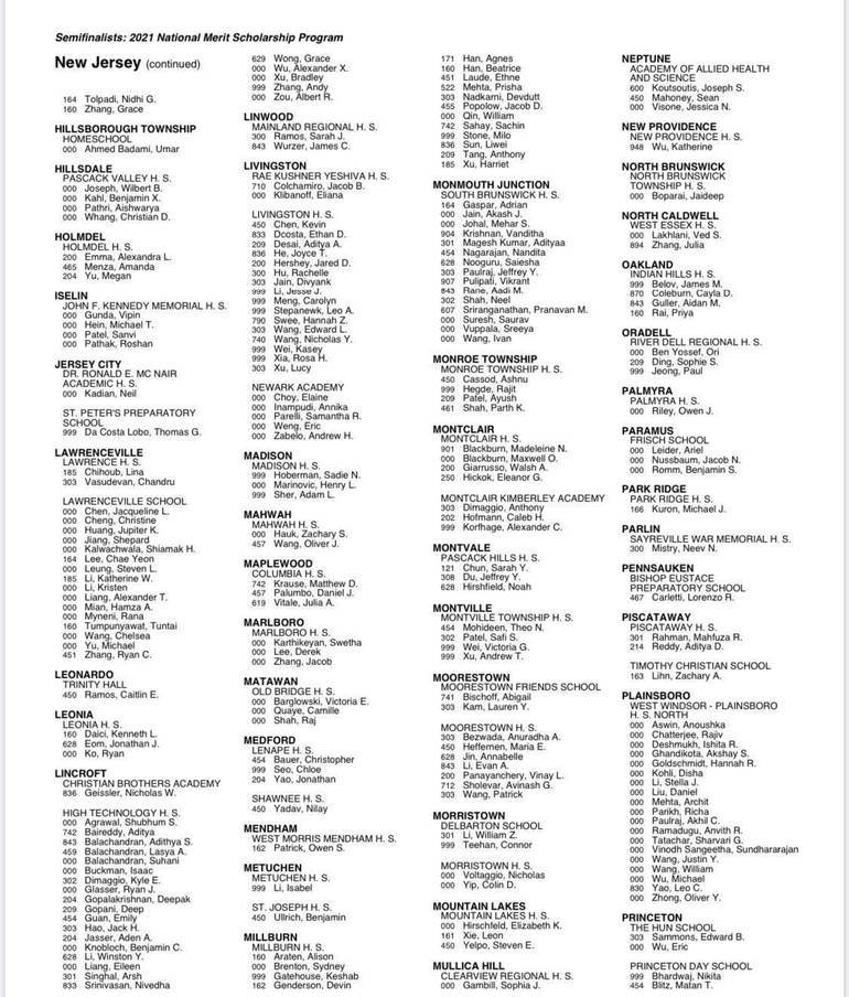 Lists of Semifinalists by State r/psat