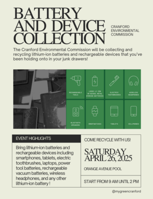 Carousel image a6c088ee333d7309cf0f battery and device collection