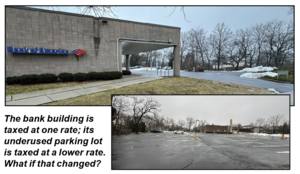 Carousel image c855c5d4717fbedd5046 bank of america with parking lot