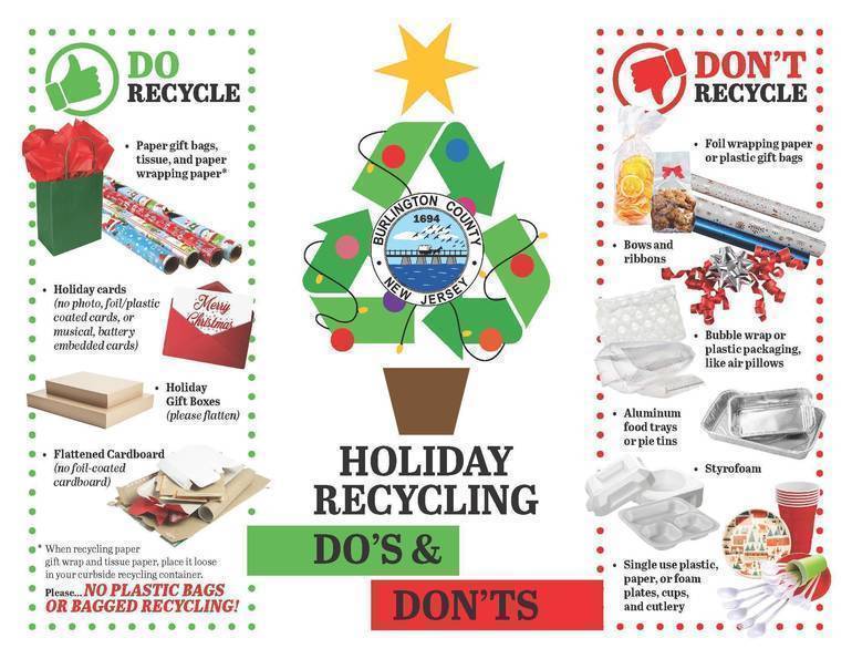 Cleaning This Weekend? Bring Plastic Bags, Bubble Wrap, Shipping 
