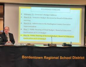 Carousel image abc02914b2caa479ba4f bordentown regional school board meeting 05142025   01