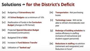 Carousel image f195078517acab9f4862 budgetsolutions