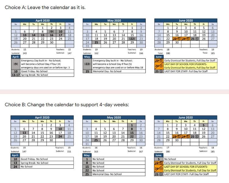 Many Roxbury Parents Want 4-Day School Weeks, No Spring Break | TAPinto Many Roxbury Parents Want 4-Day School Weeks, No Spring Break | TAPinto