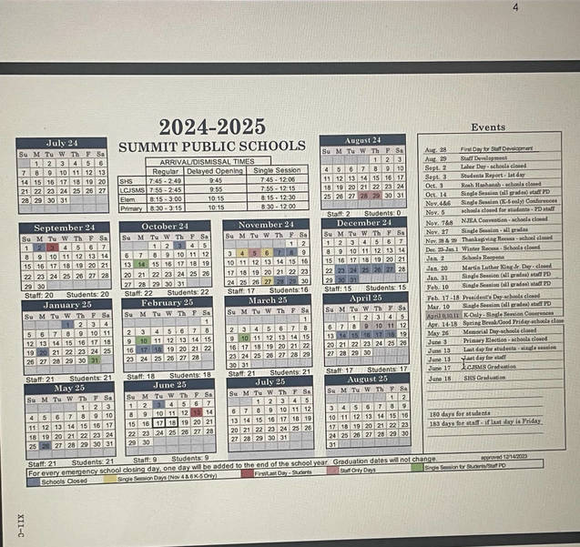 Summit Board of Education Approves 2024-2025 School Calendar | Summit, NJ News TAPinto Summit Board of Education Approves 2024-2025 School Calendar | Summit, NJ News TAPinto