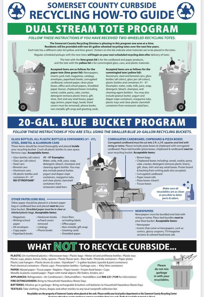 Piscataway Recycling Schedule 2025