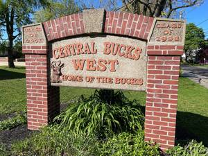 Carousel image 6c8cb5 est igh chool