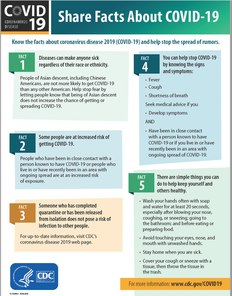 Third Stimulus Check Update How To Track 1 400 Payment Status King5 Com